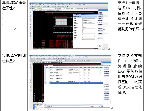 華喜PDM：與中望CAD緊密集成