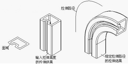 CAD怎樣拉伸實(shí)體、面域拉伸命令198.png