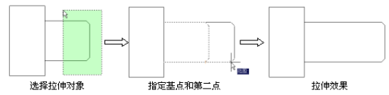 CAD機械制圖應用基礎之平面圖形繪圖基礎（二）1134.png