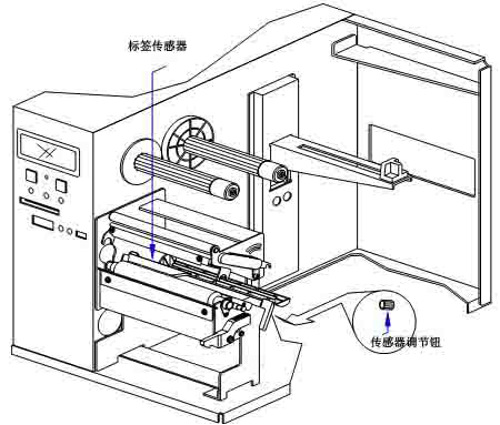 3D打印同時打印導電和絕緣部分的電子電路新工藝