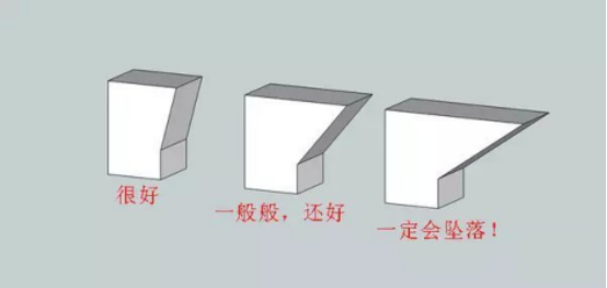 3D打印建模時(shí)需要注意的十條原則（一）