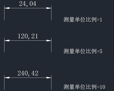 什么是CAD標注特征比例和標注測量單位比例