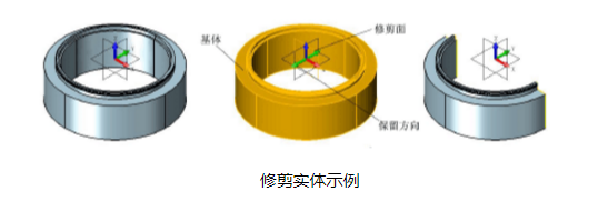 CAD中實體如何進行分割和修剪？