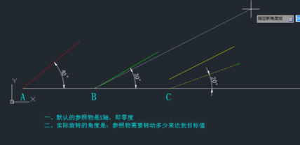 CAD旋轉(zhuǎn)參照功能怎么用？