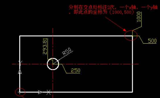 CAD如何設(shè)置坐標(biāo)？